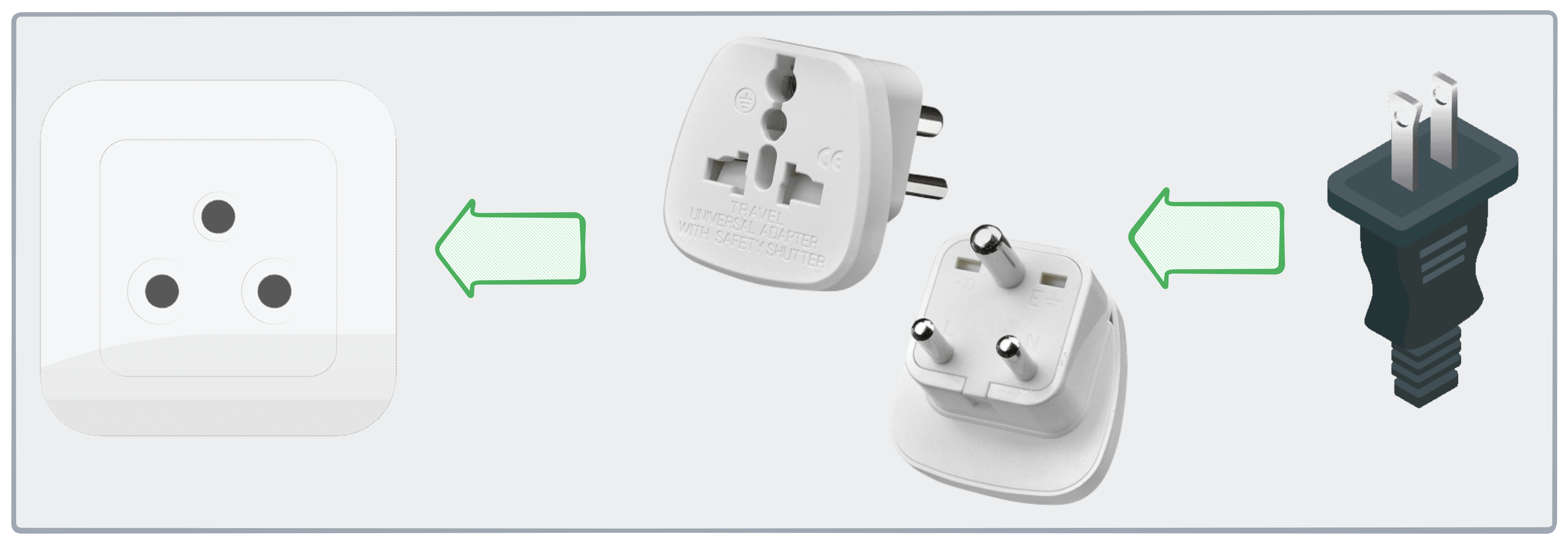 adapter