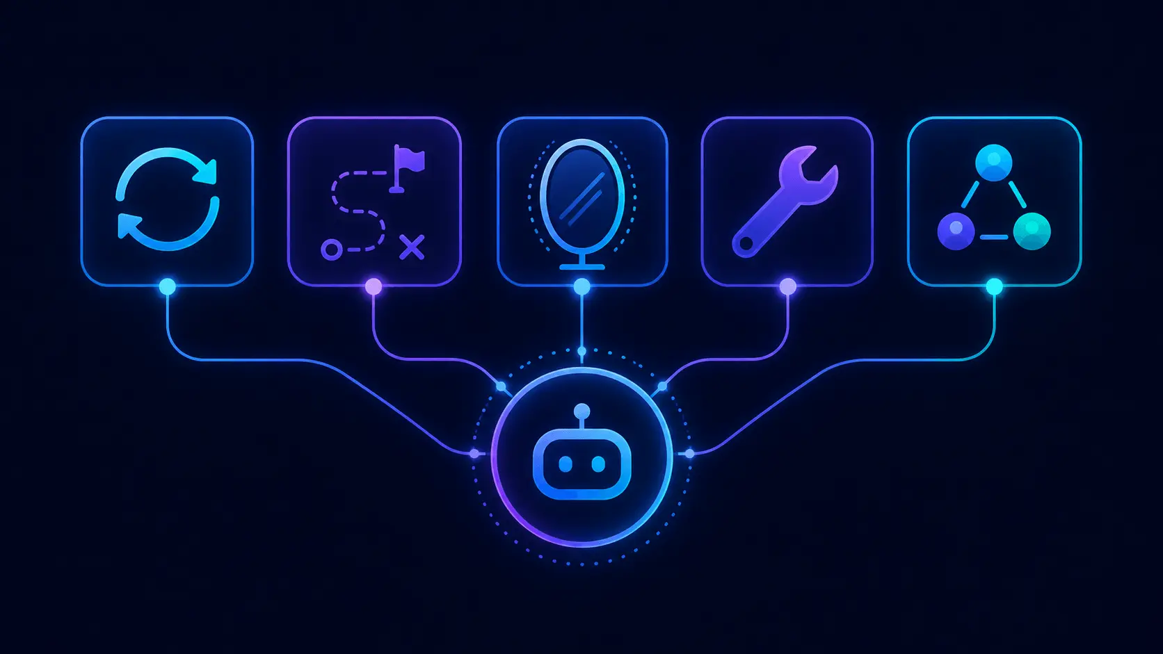 overview diagram comparing five agentic AI design patterns side by side
