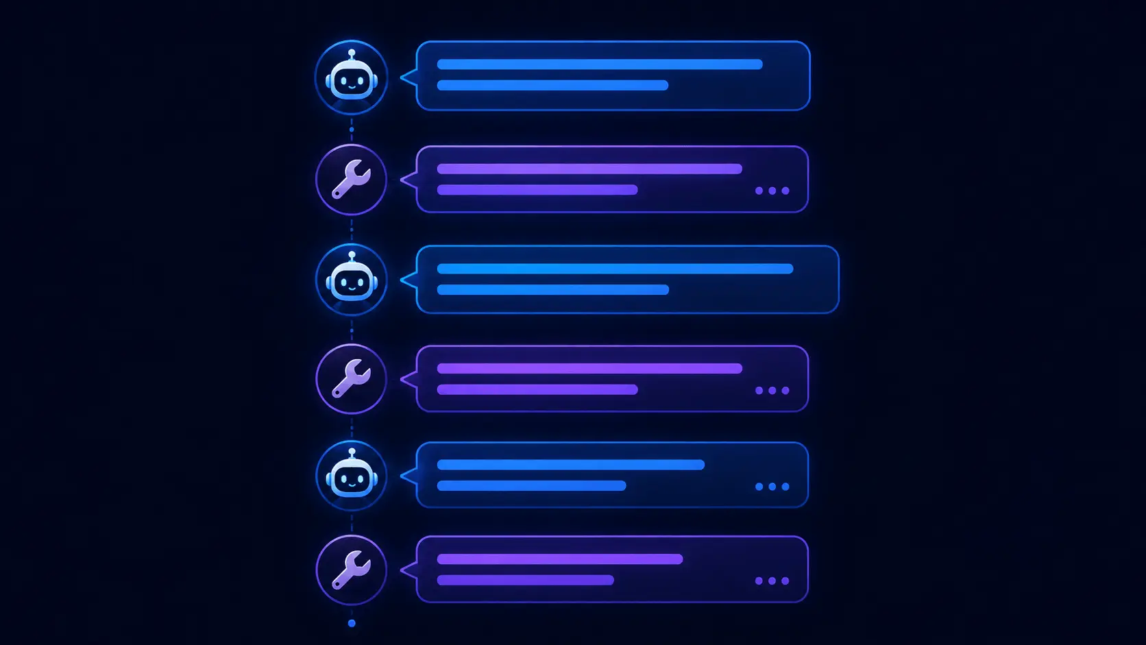 example trace of an AI agent reasoning through tool calls step by step