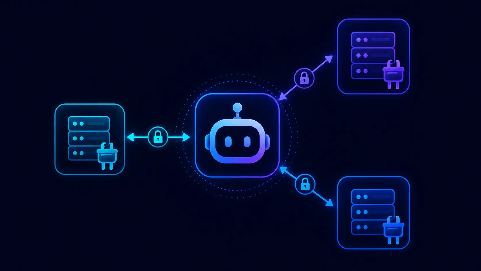 Model Context Protocol architecture diagram showing AI client connecting to MCP servers