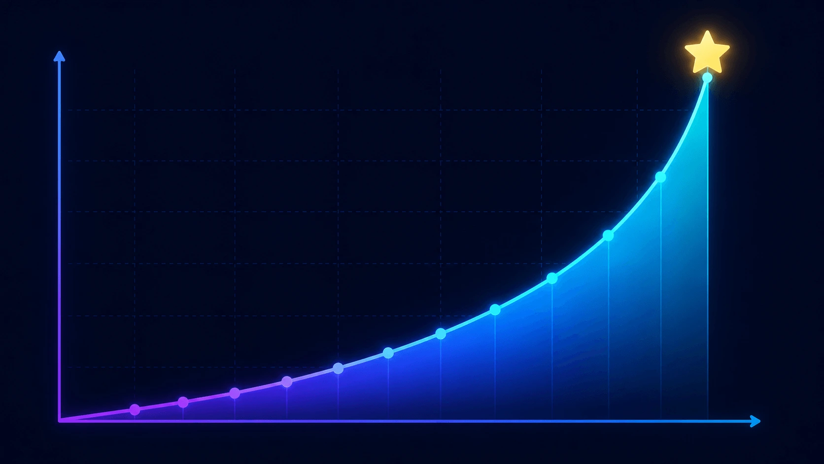 OpenClaw GitHub star growth chart showing rapid rise in 2026