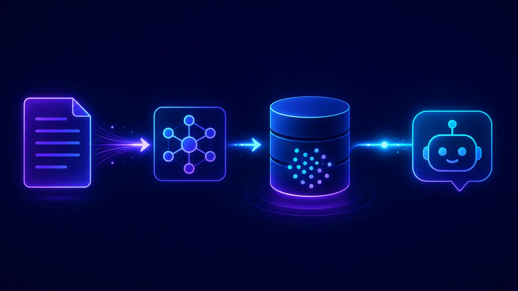 RAG pipeline architecture with PostgreSQL and pgvector