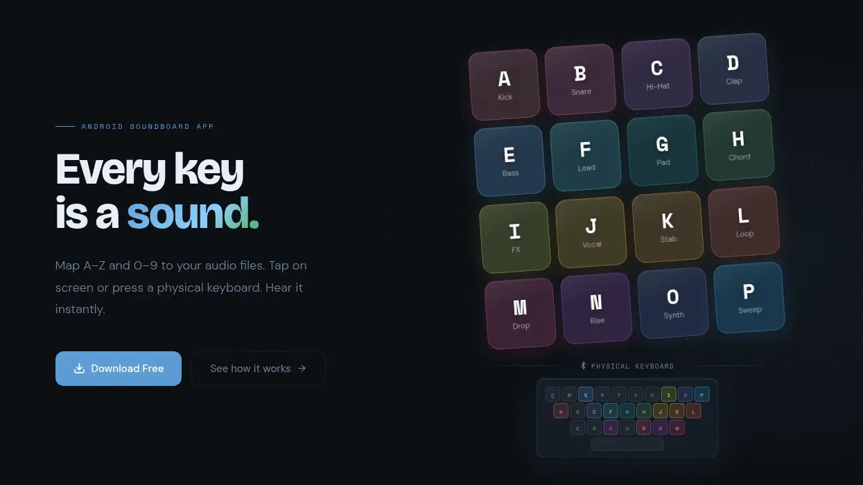 I built a free Android soundboard that works with a External keyboard